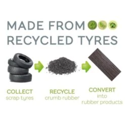 Recycled Rail Road Tile Stepping Stone 9 Recycled Rail Road Tile Stepping Stone -KANG Plants Shop pr2000032213 card4 lg