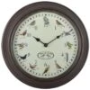 Bird Song Clock -KANG Plants Shop pr2000035071